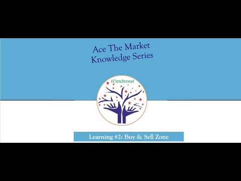 2. Buy & Sell Zone