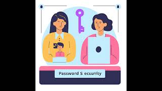 The Mystery of Password Security
