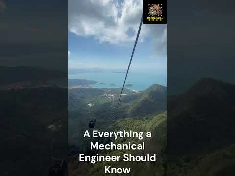 Everything a Mechanical Engineer Should Know  #mechanicalengineering #automobile #robot