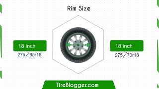Tire Size 275/65r18 vs 275/70r18