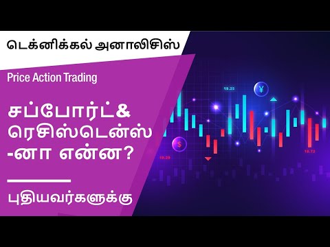 சப்போர்ட் & ரெசிஸ்டென்ஸ் -னா என்ன ? Uncover the Secrets of Support and Resistance a Beginner