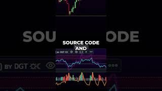 THIS AI TRADING BOT WORKS? (max gains)