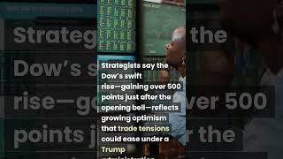 Dow Rockets 500+ Points as Trump Softens Tariff Stance 2025