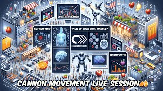Understanding Your Core Market, Automation, Content Creation, Obesity Rates 42% In United States?