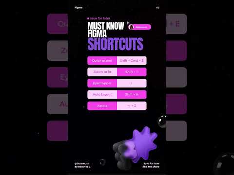 Figma shortcuts #tutorial #uiux #figma #ui #ui #howto