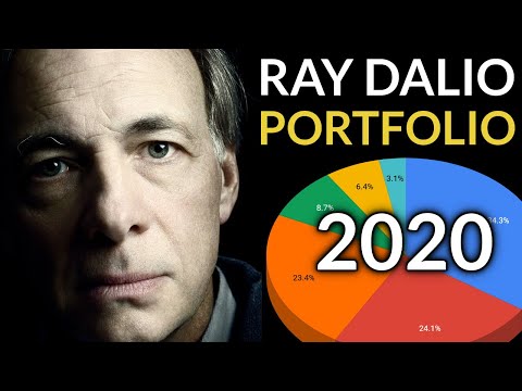 Ray Dalio Just Made a Dire Stock Market Prediction. This is His Portfolio Now.