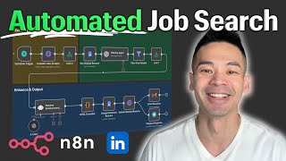 AI Resume Builder: MATCH to 1,000+ Job Postings in Seconds (Full n8n Tutorial)