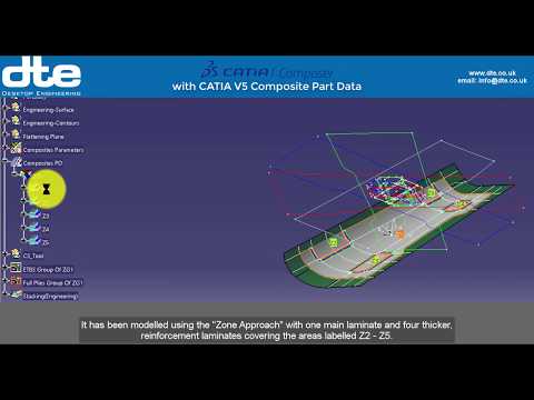 CATIA V5 Composites in Composer - create, update, distribute