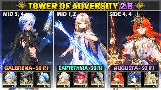 Cartethyia, Galbrena, Augusta | Tower of Adversity 2.8 36 Crest | Wuthering Waves