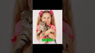Evolution of Kids Diana Show (2017-2026) #nostalgia