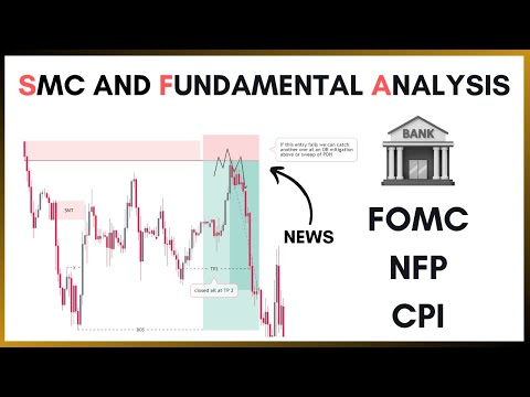 SMC and Fundamental Analysis | SMART Trader