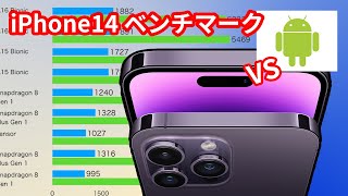【A16 Bionic】Benchmark comparison with Android. Is iPhone 14 the top performance on the world ?