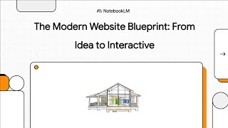The Modern Website Blueprint: From Idea to Interactive#websitedesign 