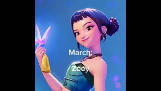 Your Birth Month Your KPDH Character Part 1/2 #Kpopdemonhunters#Characters