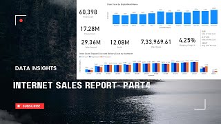 Internet Sales Data Analysis - Part 4 | Key Insights & Strategies