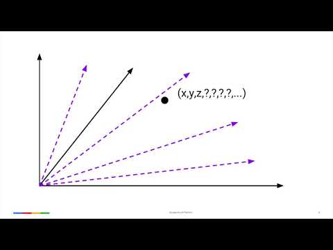 start with Deep Learning using Python and Tensorflow