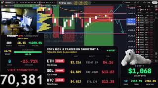 Live Bitcoin Trading 24/7 * New Hourly Predictor *