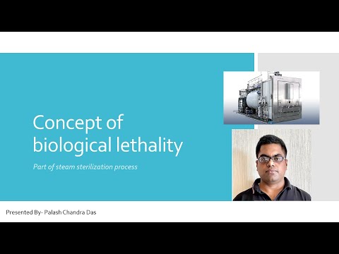 Concept of biological lethality and SAL calculation (applying moist heat sterilization process)