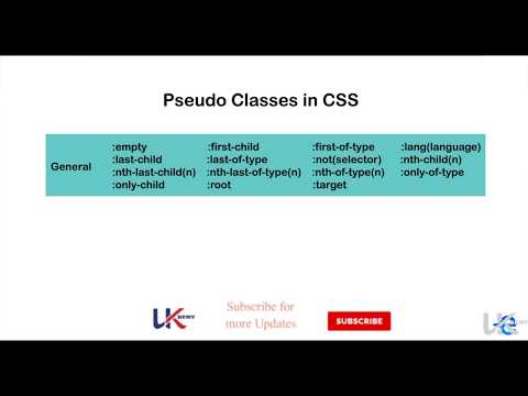 22. CSS - Pseudo Classes Part-2