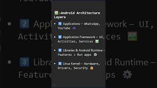 What is Android Architecture? #AndroidBasics #LearnAndroid #CodingShorts #AndroidShorts #Shorts