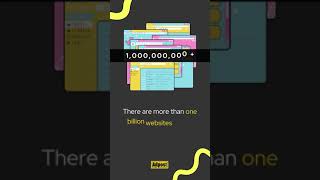 Adpost.com Shorts - How To Begin Building An Online Empire