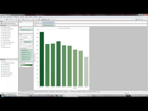 Tableau Public Dashboard Creation