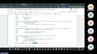 PYTHON  FOR DATA ANALYSIS NOV 2023 DAY 4