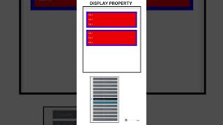 Display #mrcodding #trending #tutorial #shorts #webdevelopment