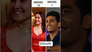 pavish narayan vs anikha surendran real life 😉😊🙂 #south #actor #actress #shorts