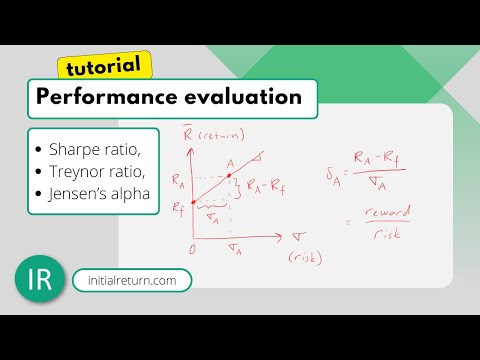 Sharpe ratio, Treynor ratio, Jensen's alpha / Fundamentals of investments / Episode 11