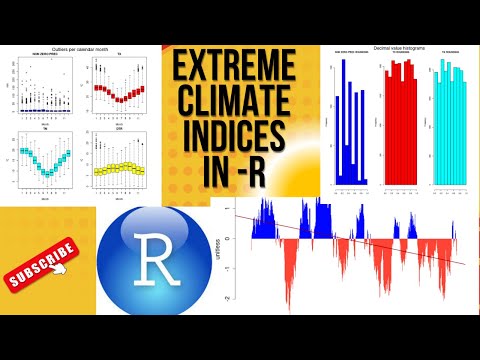 Extremes Climate Indices(ET-SCI): quality control, indices calculation and trends in R.