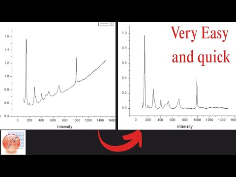Baseline Correction in Very Easy and Quick Steps | | FTIR | | XRD | | RAMAN |