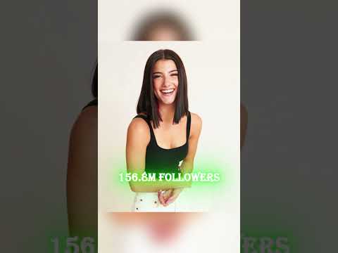 Top 5 Biggest TikTok 📷Stars⭐ of 2025