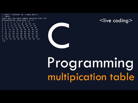 Learn Programming - Multiplication  table in C Language