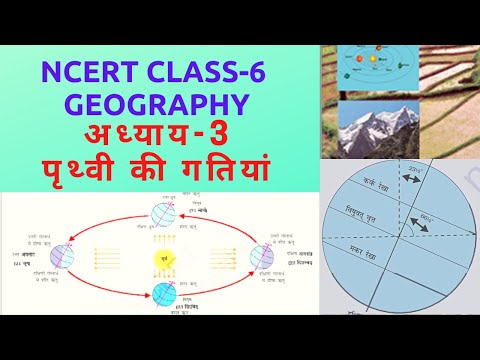 पृथ्वी की गतियां। MOTIONS OF THE EARTH । Geography Class-6। RAWAT LEARNING POINT