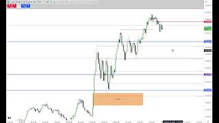 ICT General Market Commentary  \ November 24, 2025