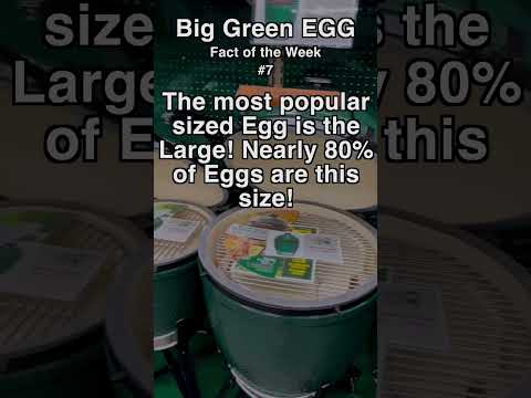 Who has something other than a large?!?