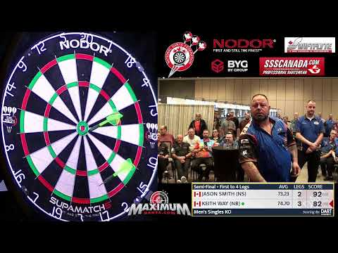 2024 Canadian Nationals Mens Single Semi Finals