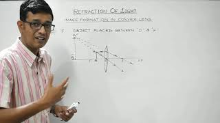 #Physicsforclass10 (LightL19) -Image formation in case of convex and concave lens