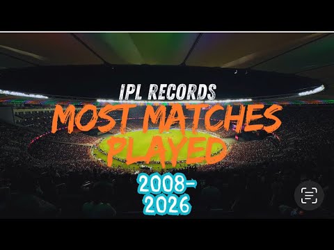 IPL records- most matches played and most matches as captain #iplrecords #ipl #ipl2026 #tataipl 