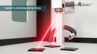 Industrial Laser Marking Solutions - flashmark by LIGHT MECHANICS