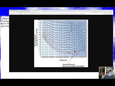 PSU CS 410P/510 Sound: Psychoacoustics
