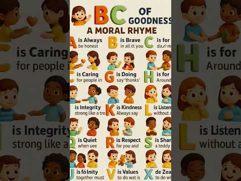 Abc song | Abc rhymes for kids | Kids learning videos | songs for toddlers