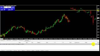 #9 Trading without losses 07.20.2015/Softwareproblems EUREX