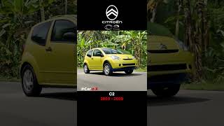 CITROËN Subcompact Car Evolution – From (1948–Present)