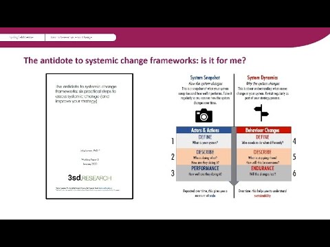 Unpicking system change