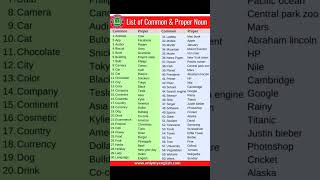 List of common nouns and proper noun