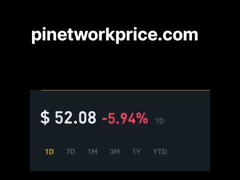 Pi network price today #pinetwork #cryptocurrency #binance