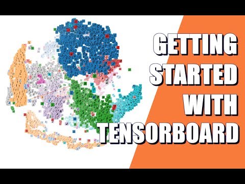 MNIST Example Walk-Through With Tensorboard