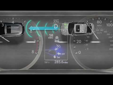 Dynamic Radar Cruise Control DRCC